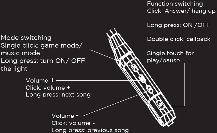 WINGS Phantom 1000 Wireless Best Gaming Neckband 01