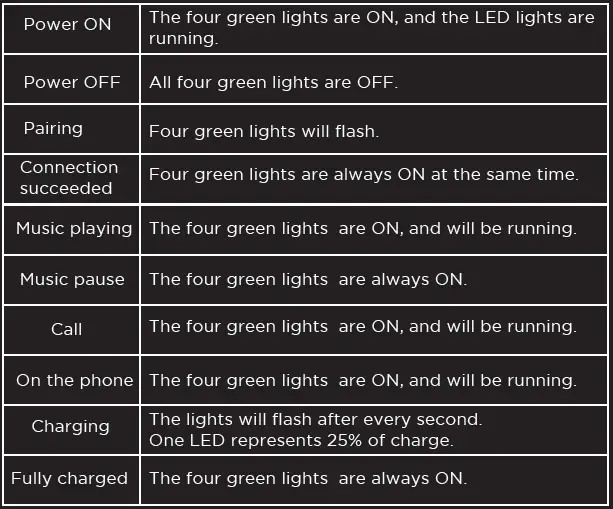 WINGS Phantom 1000 Wireless Best Gaming Neckband 03