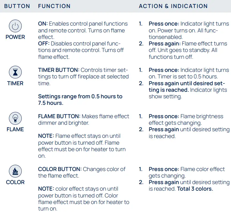 NOBLE-FLAME-VEGAS-HiFi-Stainless-Steel-Electric-Wall-Mounted-Fireplace-FIG-11