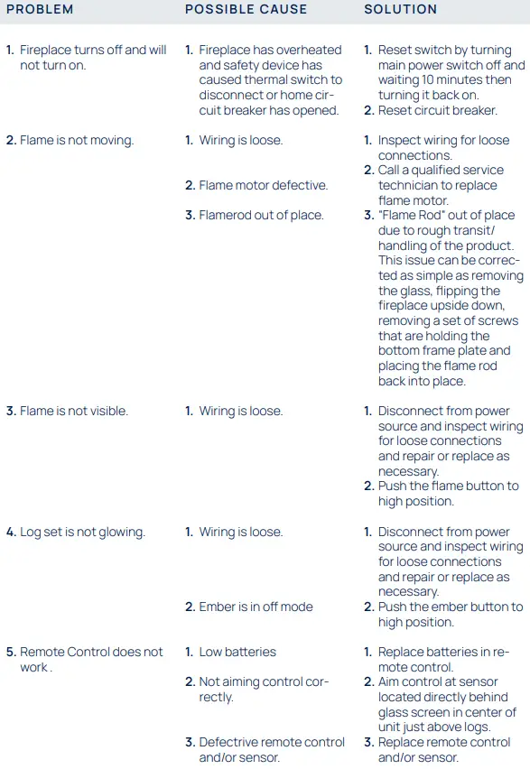 NOBLE-FLAME-VEGAS-HiFi-Stainless-Steel-Electric-Wall-Mounted-Fireplace-FIG-14