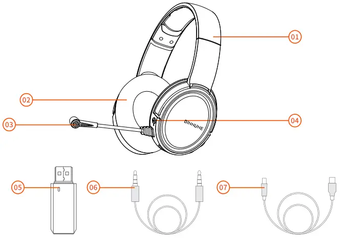 BINNUNE BW02 2.4G Wireless Gaming Headset -