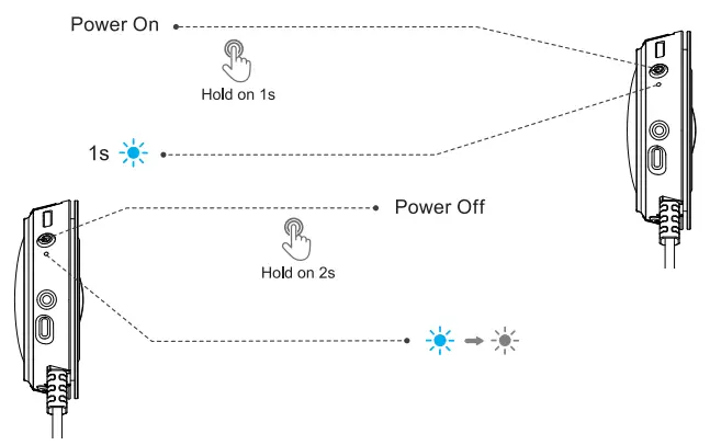 BINNUNE BW02 2.4G Wireless Gaming Headset - power on