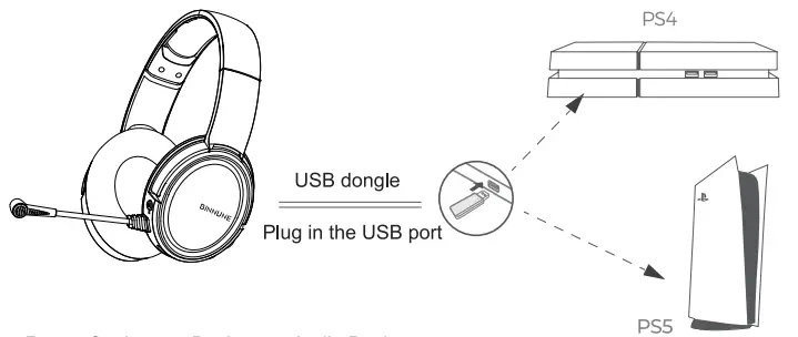 BINNUNE BW02 2.4G Wireless Gaming Headset - wierles mode2