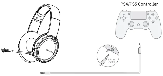 BINNUNE BW02 2.4G Wireless Gaming Headset - wired mode