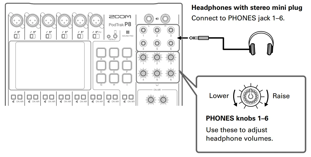 ZOOM Podtrak P8 Portable Multitrack Podcast Recorder - Connecting