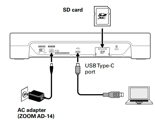 ZOOM Podtrak P8 Portable Multitrack Podcast Recorder - Connection2