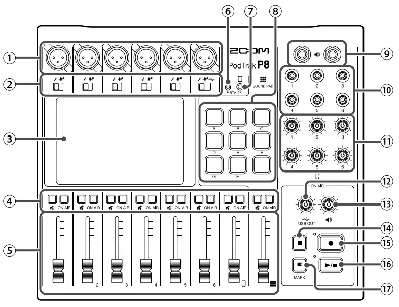 ZOOM Podtrak P8 Portable Multitrack Podcast Recorder - Functions