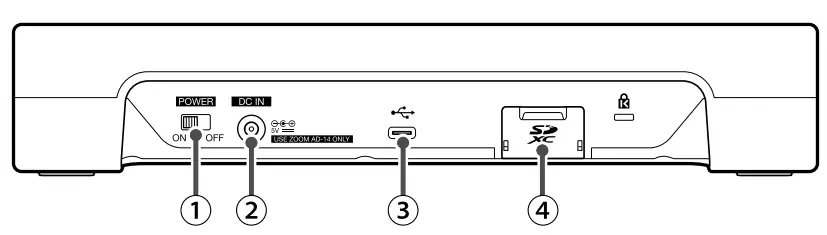 ZOOM Podtrak P8 Portable Multitrack Podcast Recorder - Functions1