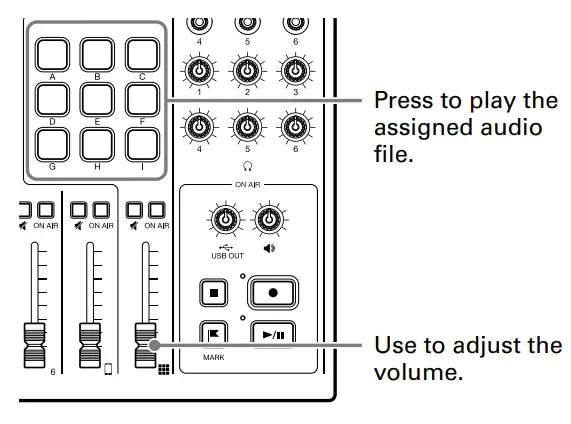 ZOOM Podtrak P8 Portable Multitrack Podcast Recorder - fig16