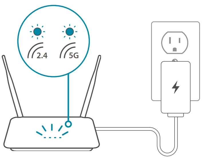 D-Link DIR-882 EXO AC2600 MU-MIMO -- Wait for the