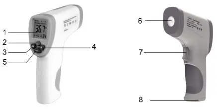 HTI HT-820D Body Infrared Thermometer-1