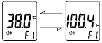 HTI HT-820D Body Infrared Thermometer-2