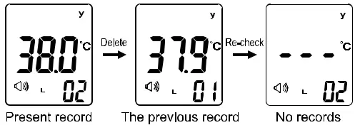 HTI HT-820D Body Infrared Thermometer-7