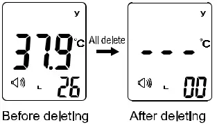 HTI HT-820D Body Infrared Thermometer-8