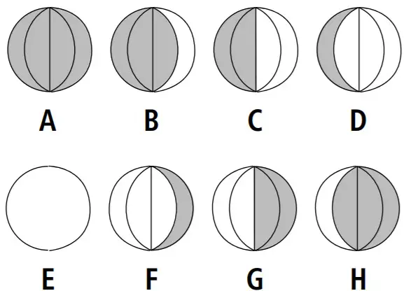 hama TH-100 LCD Thermometer -figure 4