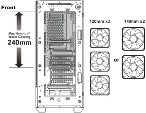 Cooling System Installation