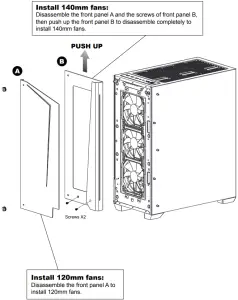 Installation inductions