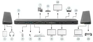 DIGITUS 14 Universal Notebook Docking Station DA 70868 - DIAGRAM