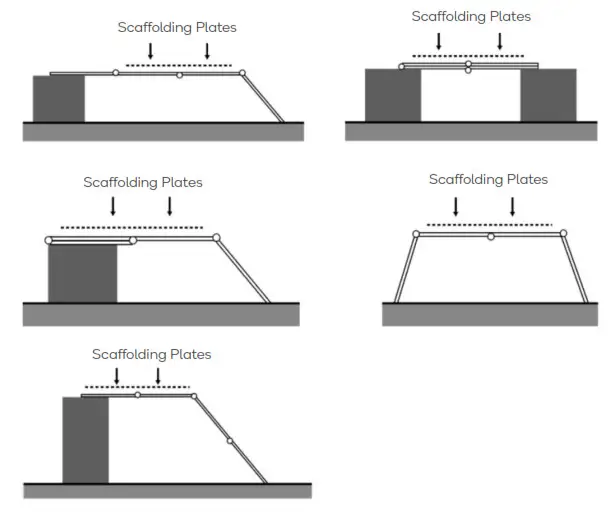 kogan KALADRM47PA 4.7M Multipurpose Foldable Ladder-