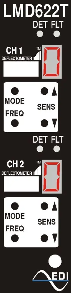 Eberle Design Deflectometer