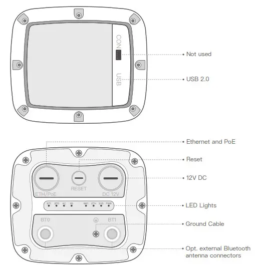 Cassia X2000 Bluetooth Router-BASE