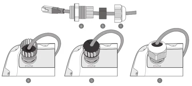 Cassia X2000 Bluetooth Router-Ethernet cable