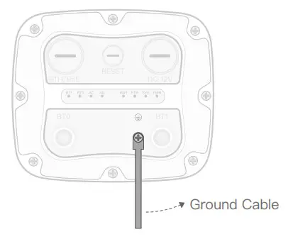 Cassia X2000 Bluetooth Router-Ground Cable