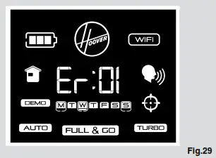 HOOVER Robo com3 Robot Vacuum Cleaner- Flg 29