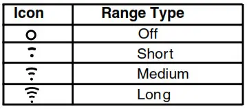 HOOVER Robo com3 Robot Vacuum Cleaner- Table