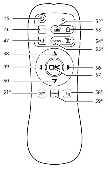 HOOVER Robo com3 Robot Vacuum Cleaner- remote Control