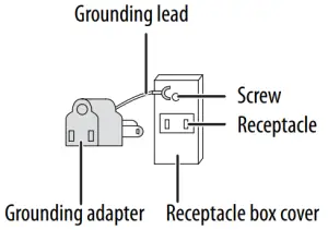 Grounding adapter