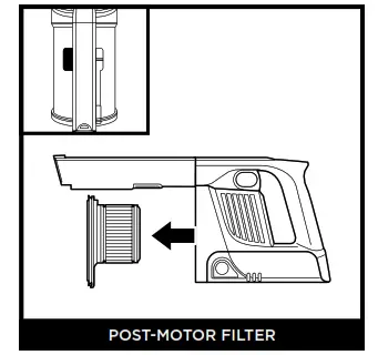 Shark VERTEX MultiFLEX DuoClean PowerFins - CLEANING THE FILTERS 2