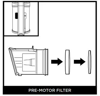 Shark VERTEX MultiFLEX DuoClean PowerFins - CLEANING THE FILTERS
