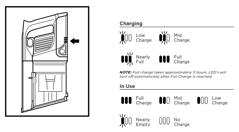 Shark VERTEX MultiFLEX DuoClean PowerFins - LI-ION BATTERY