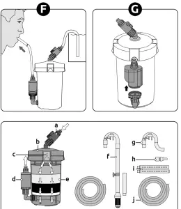 SuperFish 260479 Eco Flow 120 External Canister Filter Tropical Tanks-fig2