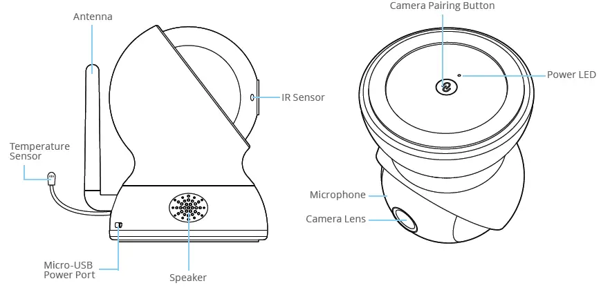 Monitor Buttons and Functions-1
