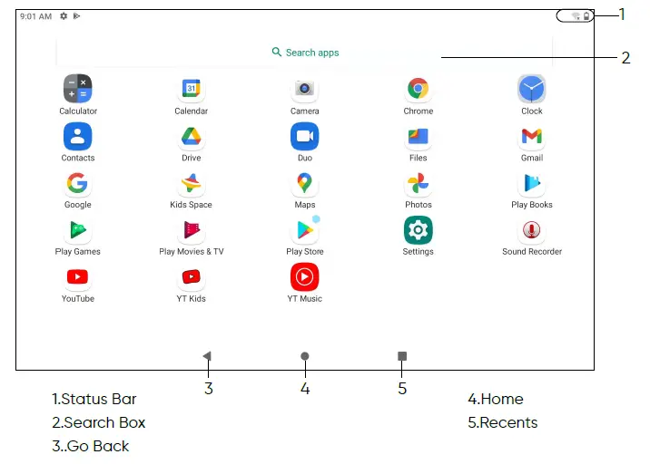 APP Launch At-a-Glance