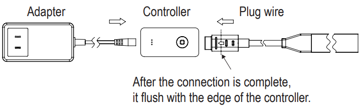 LOYCCO RGBCW10M Smart Full Color Light Strip -Installation steps2