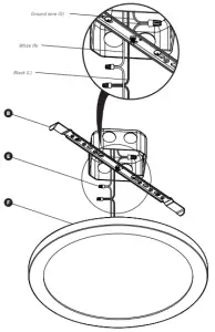 CONNECTING THE WIRES