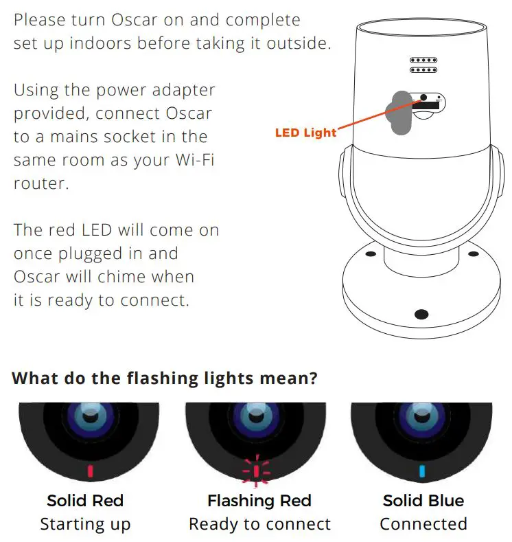 time2 Oscar 2 Outdoor Camera User Manual - Power up Oscar indoors