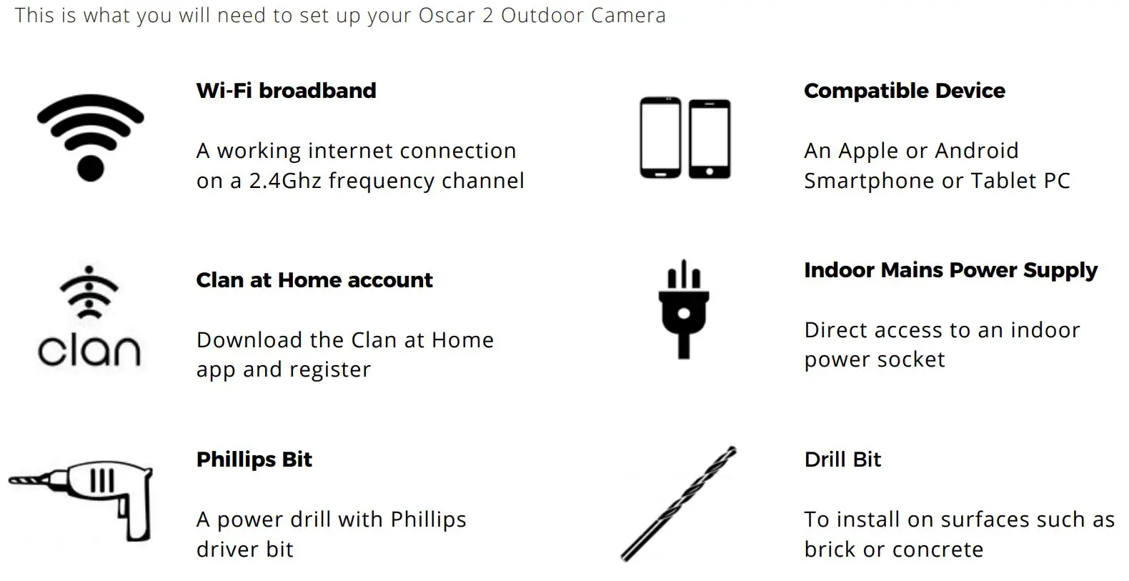 time2 Oscar 2 Outdoor Camera User Manual - What you’ll need