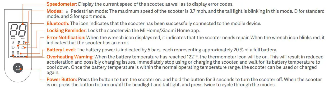 xiaomi KS0006 Mi Electric Scooter Pro2 User Manual - Control Panel & Power Button