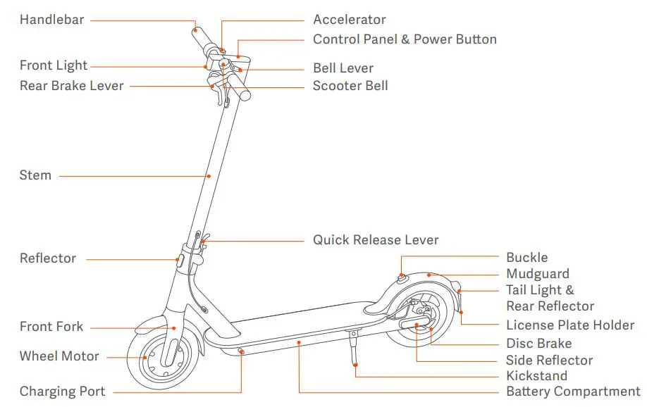 xiaomi KS0006 Mi Electric Scooter Pro2 User Manual - Product Overview