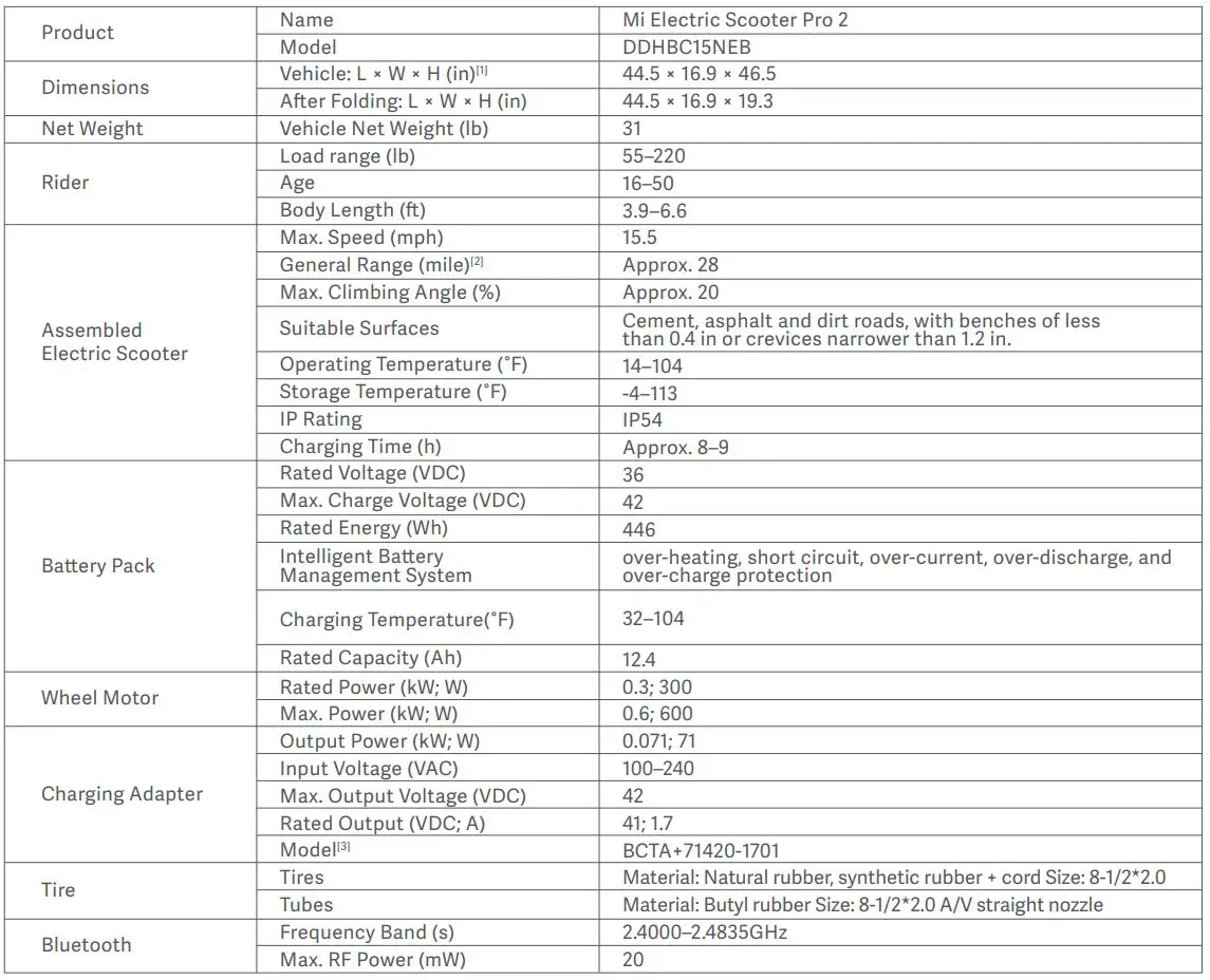 xiaomi KS0006 Mi Electric Scooter Pro2 User Manual - Specifications