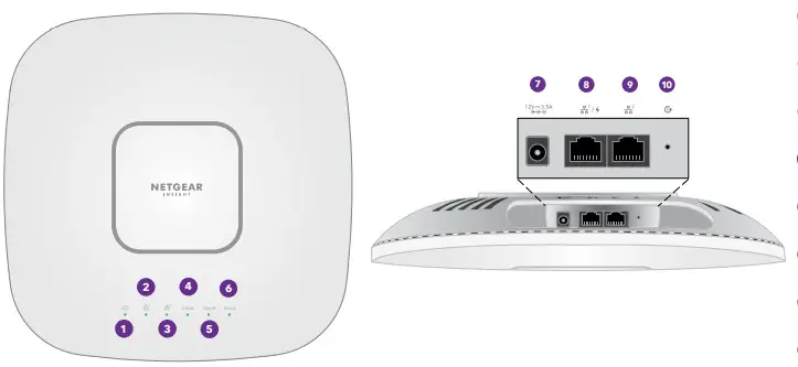 NETGEAR WAX630 Insight Managed WiFi 6 AX6000 Tri Band Multi Gig Access Point - overview