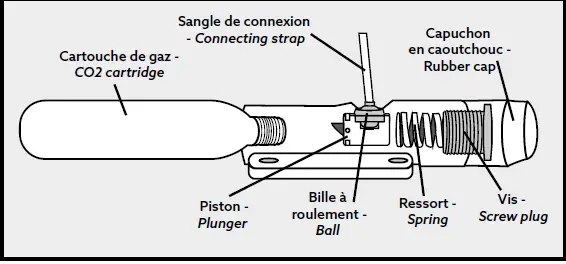 SAFEFIT NFS72-800 Gilet Airbag IMG 12
