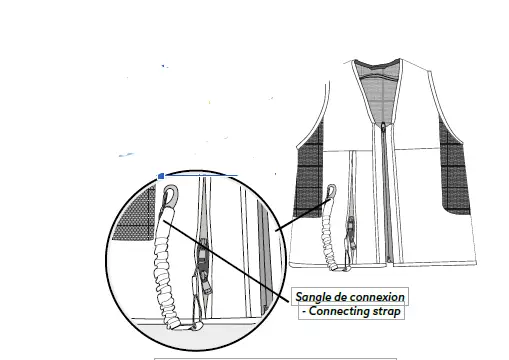 SAFEFIT NFS72-800 Gilet Airbag IMG 16