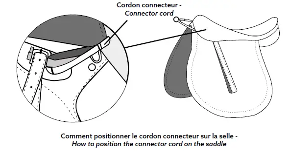 SAFEFIT NFS72-800 Gilet Airbag IMG6