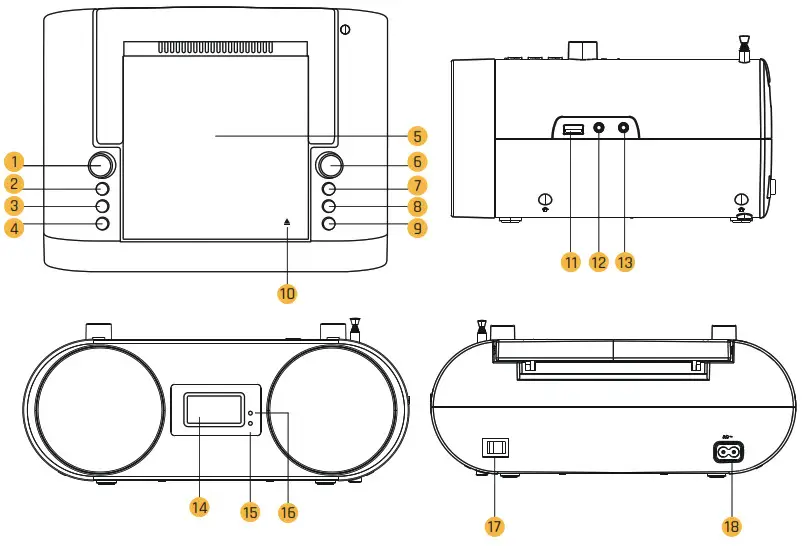 Klim BOOMBOX B4 Portable Speaker - CONTROLS AND FEATURES