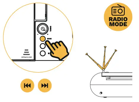 Klim BOOMBOX B4 Portable Speaker - RADIO & AUX INPUT